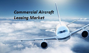 Commercial Aircraft Leasing Market'