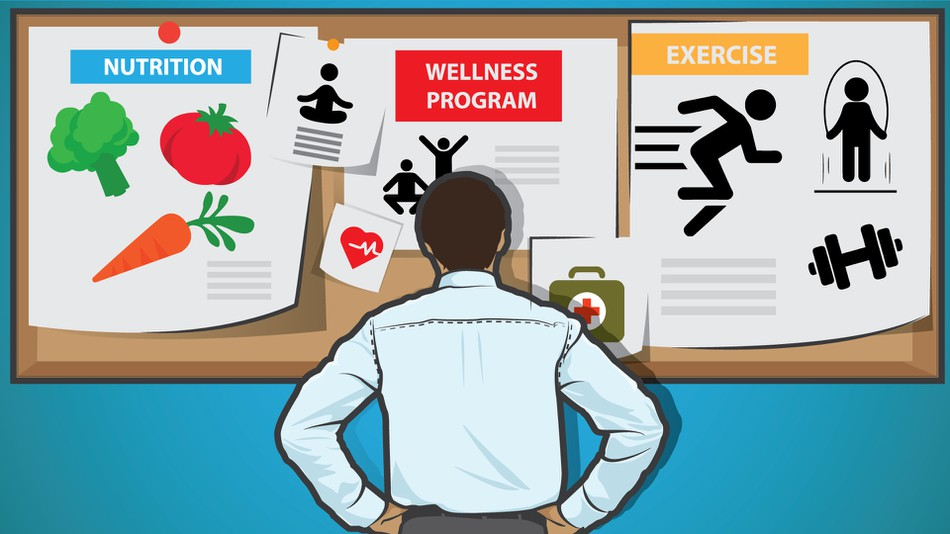 Enterprise Wellness market