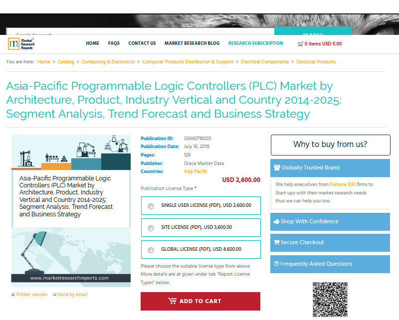 Asia-Pacific Programmable Logic Controllers (PLC) Market'