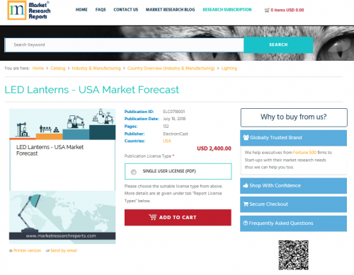 LED Lanterns - USA Market Forecast'