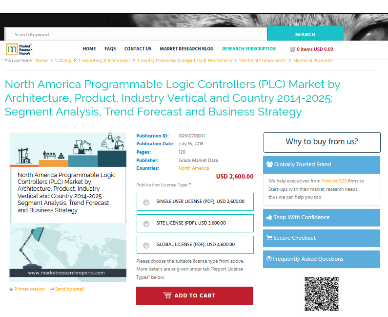 North America Programmable Logic Controllers (PLC) Market'