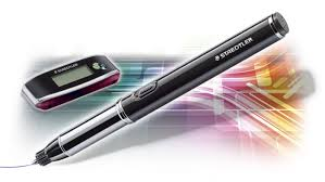 Digital Pens Market'