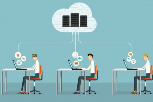 Cloud Digital Video Recorder Market'