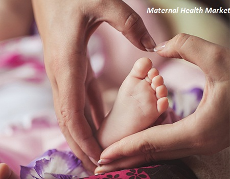 Maternal Health Market