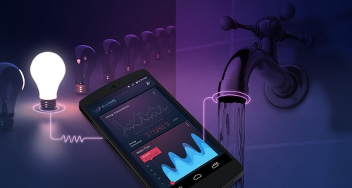 IoT In Portable Water Monitoring Market Trends Estimates Hig'