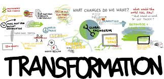 Digital transformation era