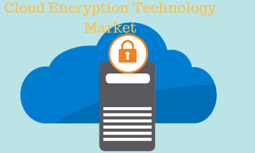 Global Cloud Encryption Technology Market'