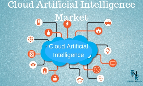 Cloud Artificial Intelligence'