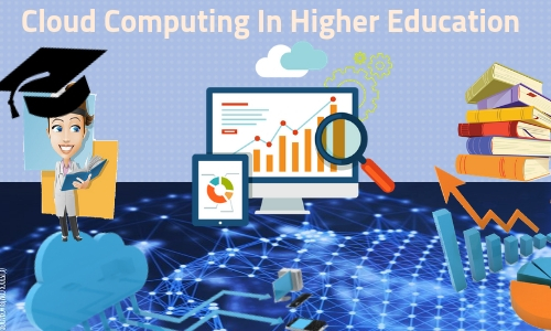 Cloud Computing In Higher Education Market'