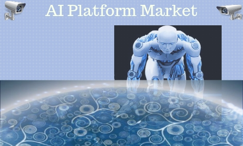 AI Platform Market'