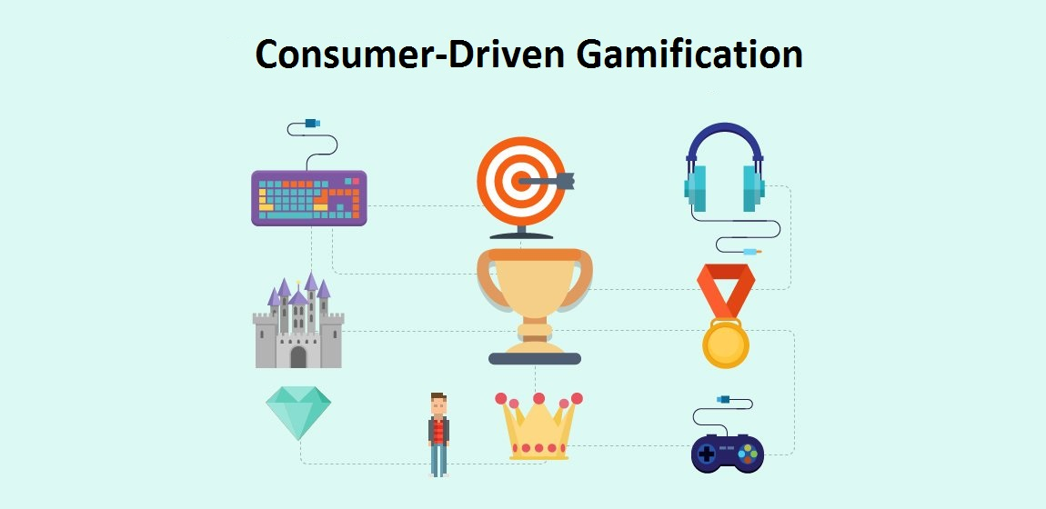Consumer-Driven Gamification market