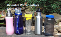 Reusable Water Bottles Market