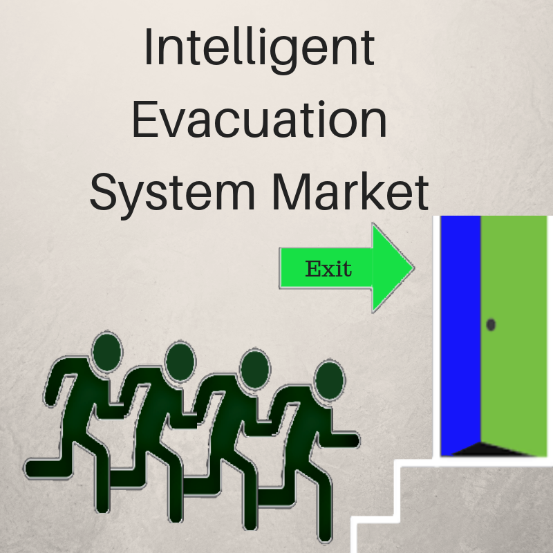 Intelligent Evacuation System Market'