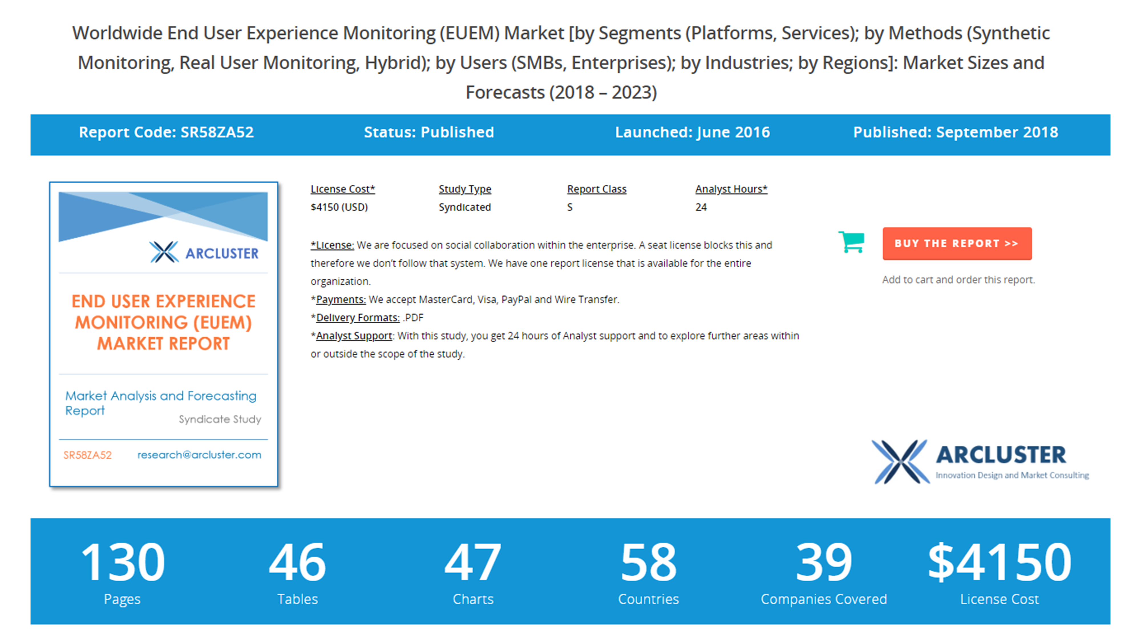 Arcluster EUEM Market Report Cover Image'