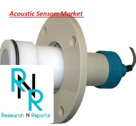 Acoustic Sensors Market