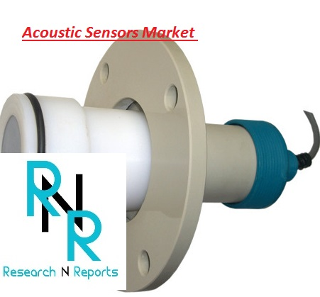 Acoustic Sensors Market'