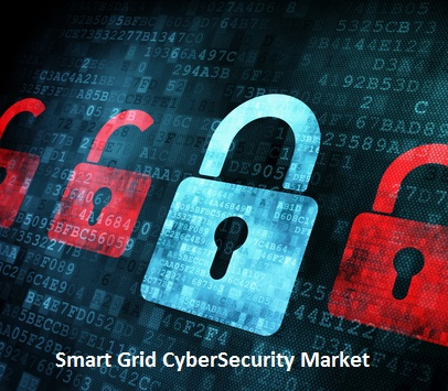 The Technological Future of Smart Grid Cyber Security Market