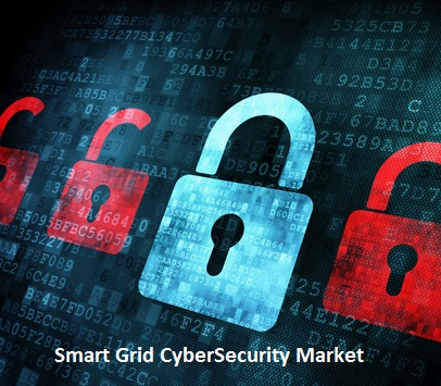 The Technological Future of Smart Grid Cyber Security Market'