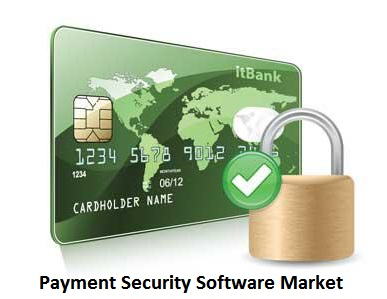 An overview of Payment Security Software market By latest em