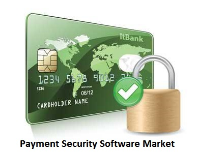 An overview of Payment Security Software market By latest em'