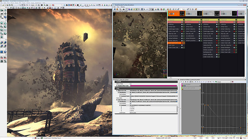 Global Game Development Software Market 2018
