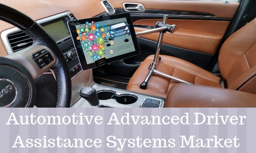 Automotive Advanced Driver Assistance Systems'