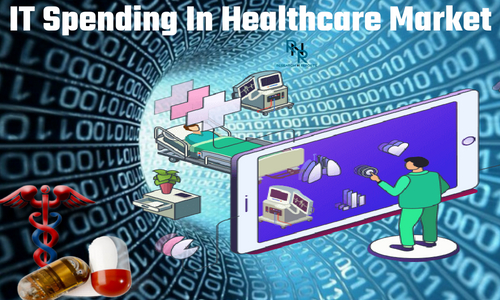 IT Spending In Healthcare Market'