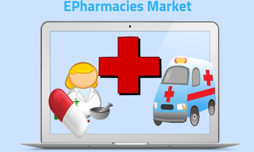 EPharmacies Market