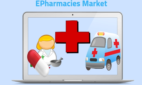 EPharmacies Market'