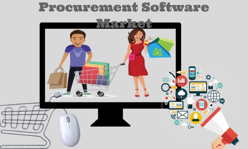 Procurement Software'