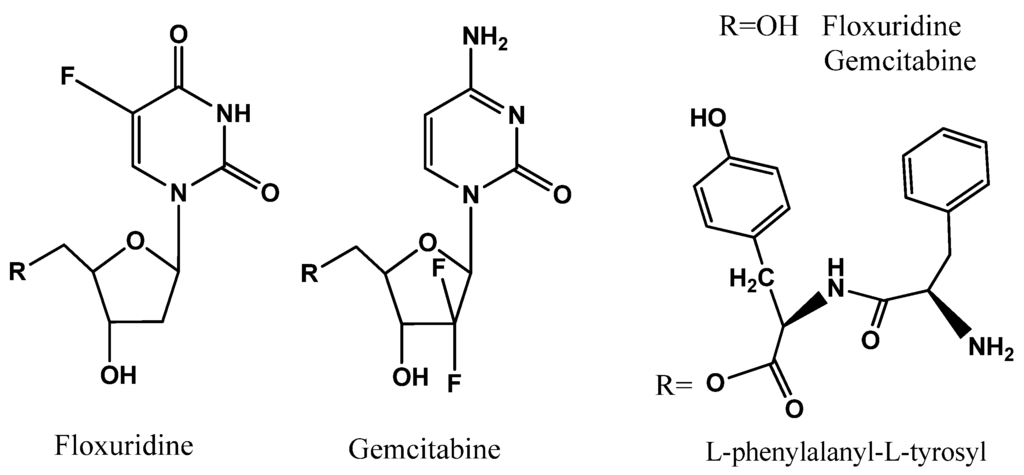 Leflunomide
