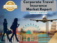 Corporate Travel Insurance market