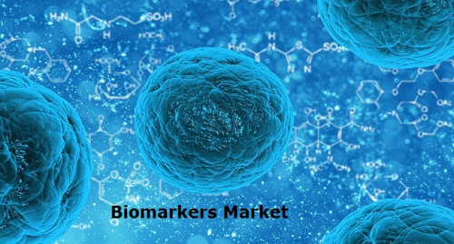 Biomarkers Market'