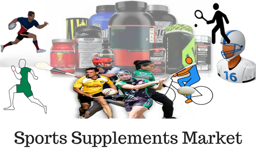 Sports Supplements Market'