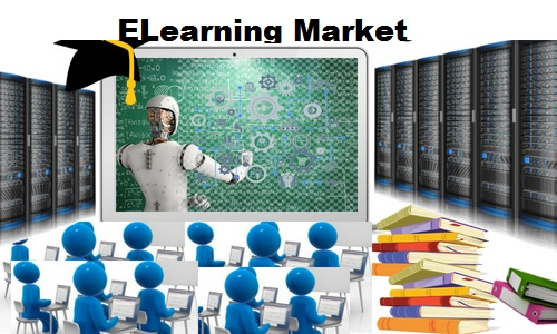 ELearning Market By Tools &amp; Services Market'