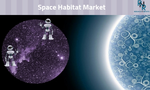 Space Habitat Market'