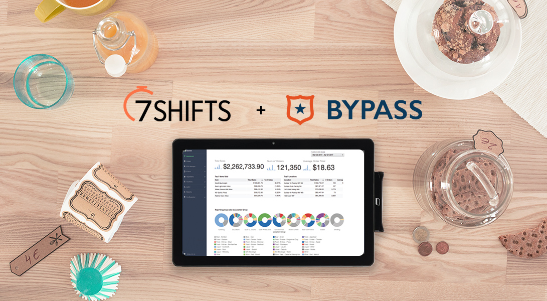 Bypass + 7shifts'