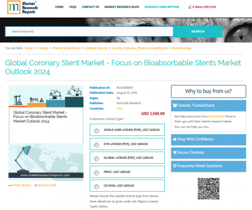 Global Coronary Stent Market - Focus on Bioabsorbable Stents'