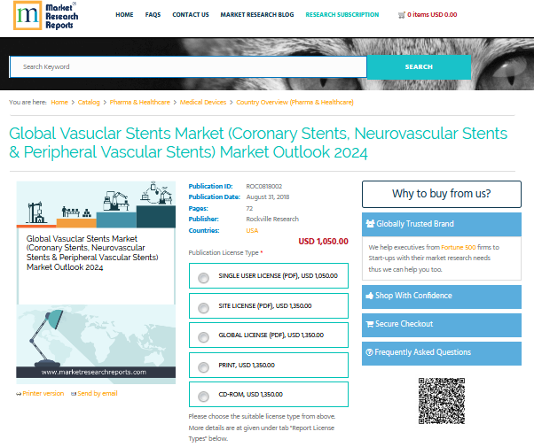 Global Vasuclar Stents Market