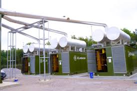 Waste-to-Energy Technologies
