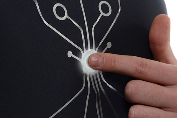 Global Smart Textile Market 2018