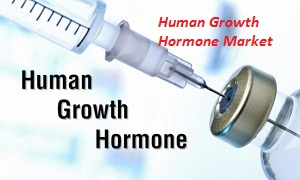 Human Growth Hormone Market'