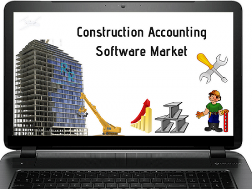 Construction Accounting Software Market'