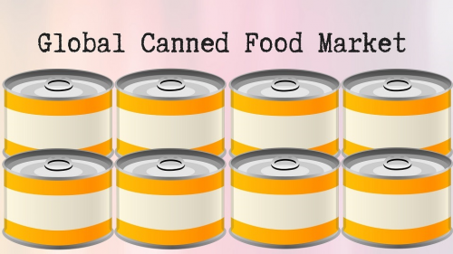 Canned Food Market'