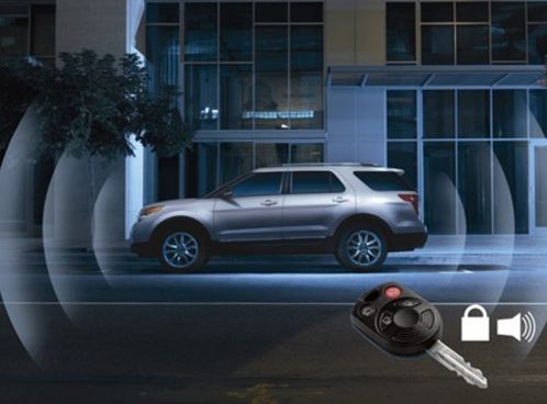 Vehicle Security System Market 2018 Share, Growth, Size, App'