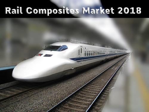 Rail Composites Market'