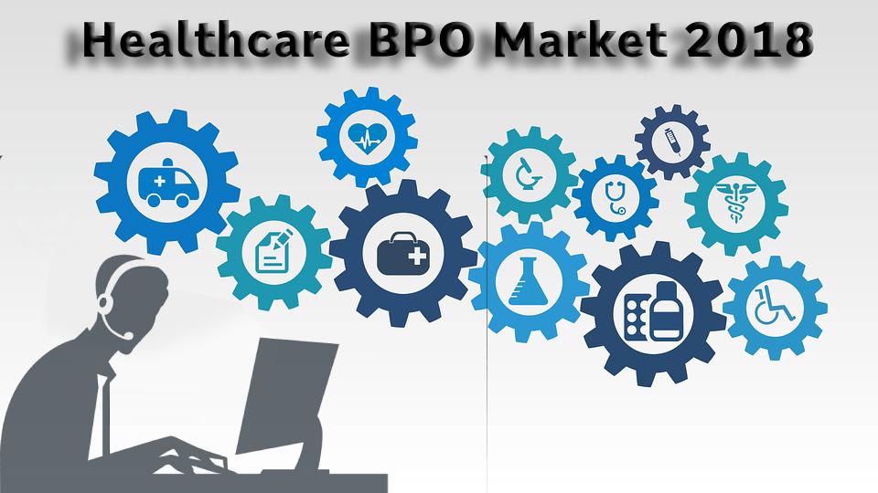 Healthcare BPO Market