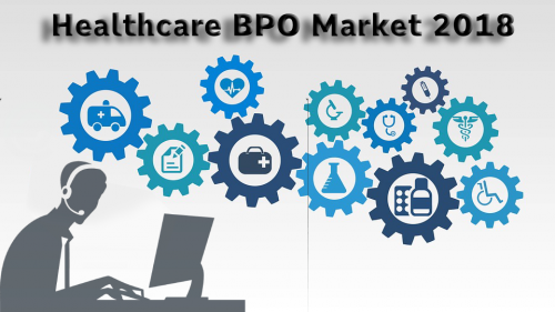 Healthcare BPO Market'