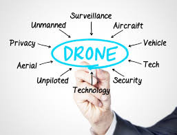 Drone Technology in Education Sector'