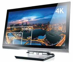 4K Display'
